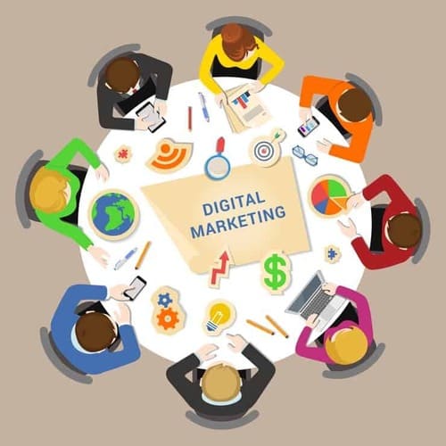 اهم 10استراتيجيات فعالة للتسويق الرقمي في اليوم الوطني2025