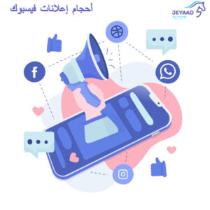 أحجام إعلانات فيسبوك